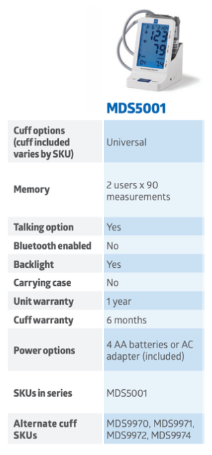 Digital Adult Blood Pressure Monitor, Universal Size