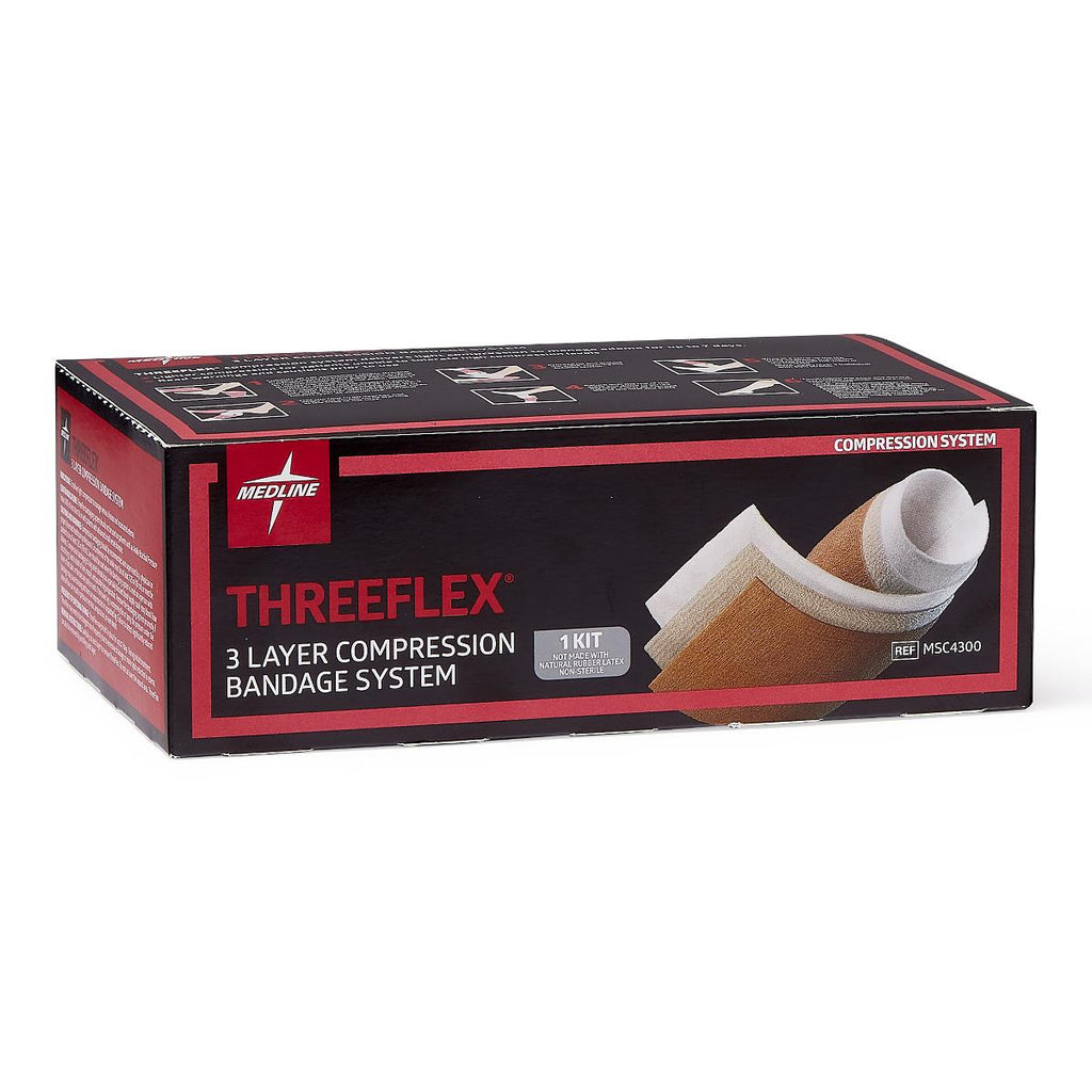 ThreeFlex 3-Layer Compression System (1 kit)
