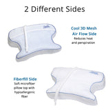 Contour CPAP Max 2.0 Replacement Cover